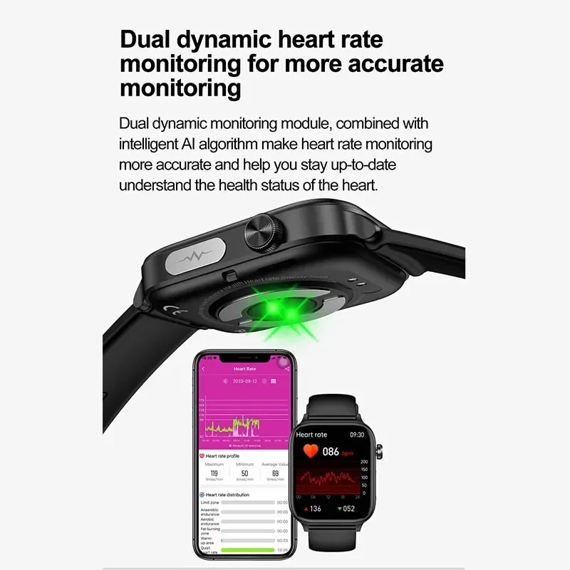 2025 New ECG+PPG Monitoring Sm - Musical Instrument Craft 评论和价格