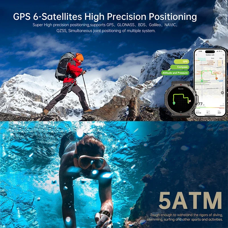 2026 New Military DM58 GPS Sma - Musical Instrument Craft 评论和价格