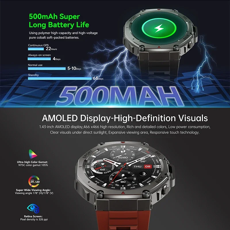 2026 New Military DM58 GPS Sma - Musical Instrument Craft 评论和价格